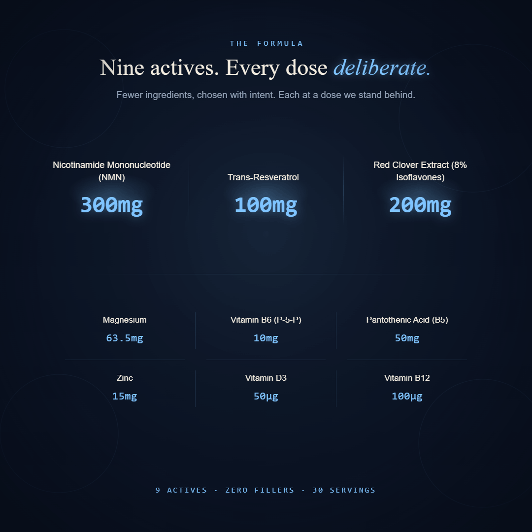 Prime Ageing Menopause Total Harmony 9 | Hormone & Vitality System | Advanced NMN & NAD+ Enhanced
