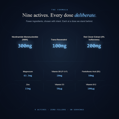 Prime Ageing Menopause Total Harmony 9 | Hormone & Vitality System | Advanced NMN & NAD+ Enhanced
